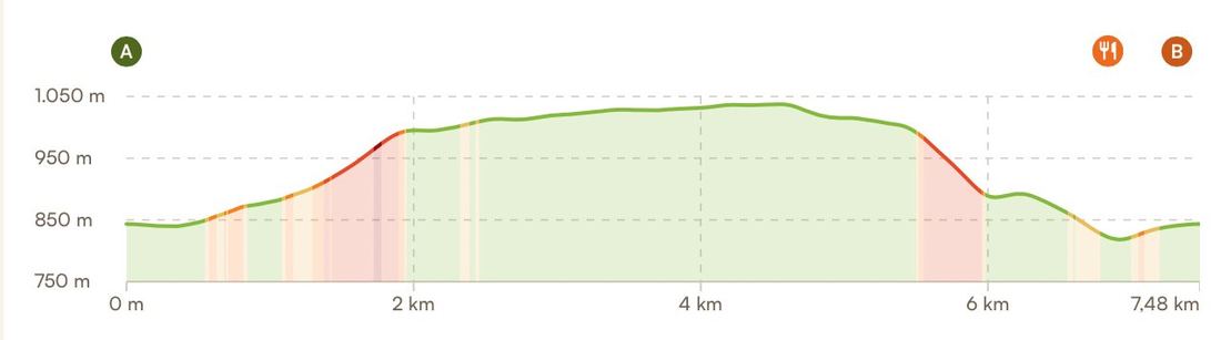Grotto Pozzasc